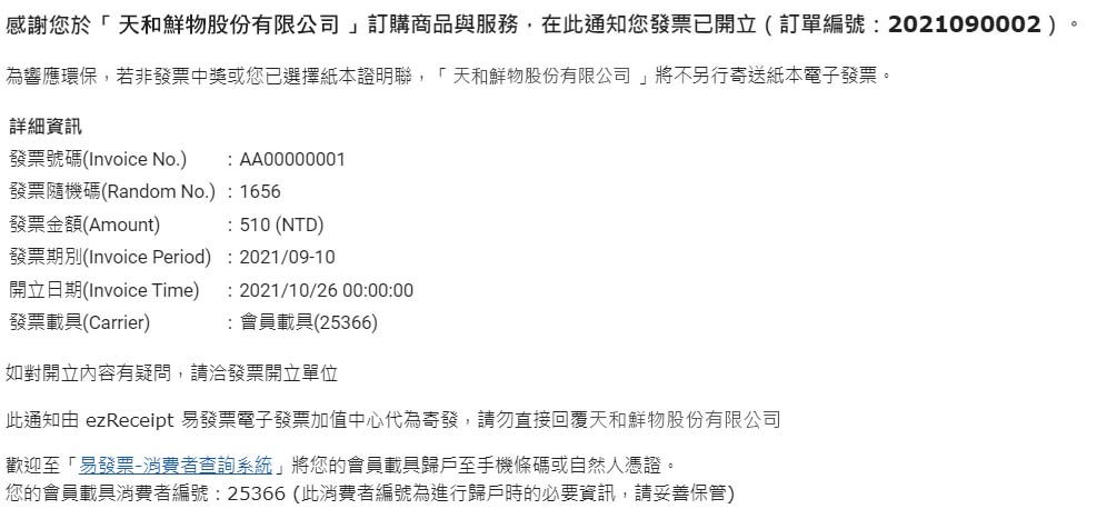 Email 通知截圖